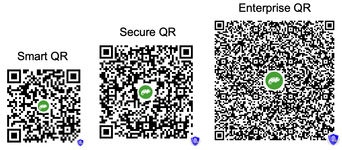 QR Code Size Comparison