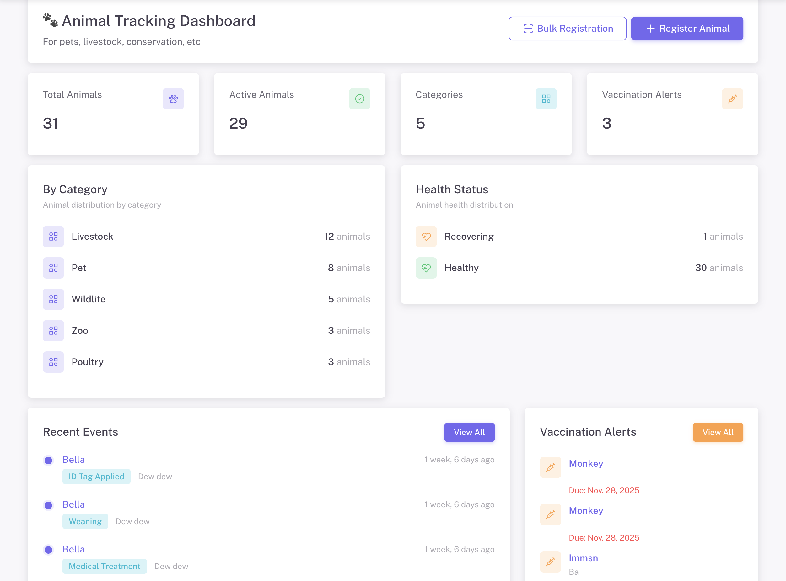 Animal Tracking Dashboard